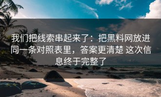 我们把线索串起来了：把黑料网放进同一条对照表里，答案更清楚 这次信息终于完整了