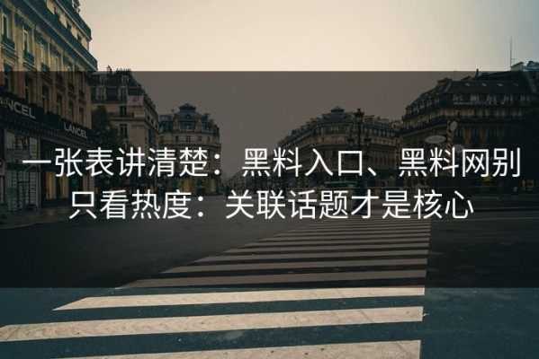 一张表讲清楚：黑料入口、黑料网别只看热度：关联话题才是核心
