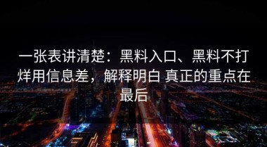 一张表讲清楚：黑料入口、黑料不打烊用信息差，解释明白 真正的重点在最后
