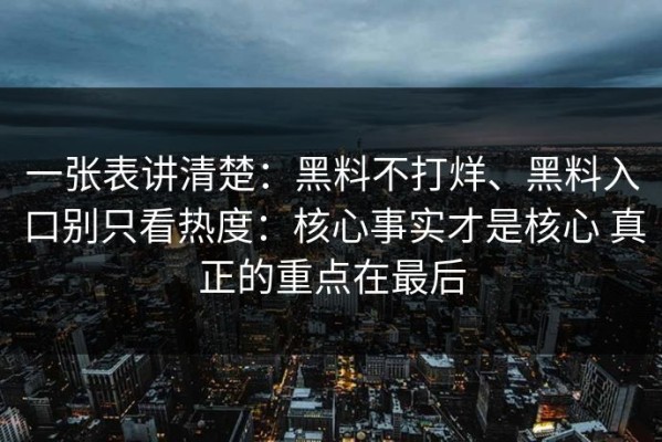一张表讲清楚：黑料不打烊、黑料入口别只看热度：核心事实才是核心 真正的重点在最后