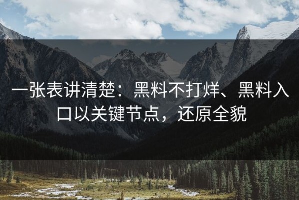 一张表讲清楚：黑料不打烊、黑料入口以关键节点，还原全貌