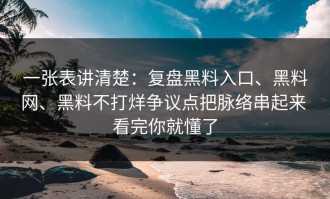 一张表讲清楚：复盘黑料入口、黑料网、黑料不打烊争议点把脉络串起来 看完你就懂了