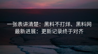 一张表讲清楚：黑料不打烊、黑料网最新进展：更新记录终于对齐