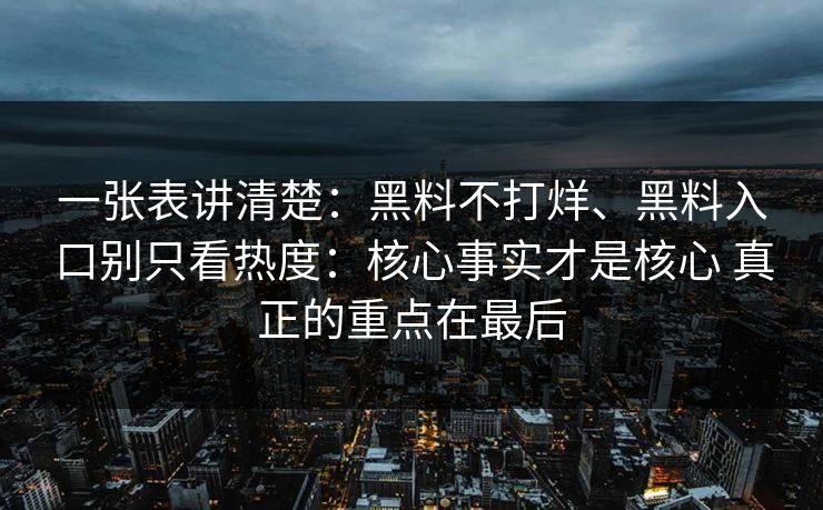 一张表讲清楚：黑料不打烊、黑料入口别只看热度：核心事实才是核心 真正的重点在最后